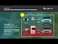 Power 101 Auxiliary Power Requirements for EV Supply Equipment
