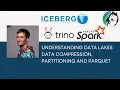 Data Lake Fundamentals Apache Iceberg and Parquet in 60 minutes on DataExpert io