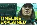 Alien Covenant - ALIEN TIMELINE EXPLAINED All Alien Movies
