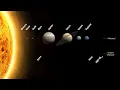 SOLAR SYSTEM - Explore the Wonders of Our Universe 3d
