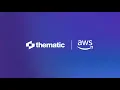 From Overwhelmed to Actionable How Mitre10 Turns 30K Monthly Feedback Into Store-Level Insights