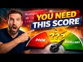 What Credit Score Is Needed For Burlington Credit Card