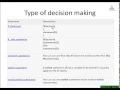 C Tutorial 20 Decision making in C Programming
