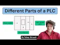 What are the Different Parts of a PLC