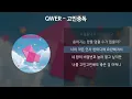QWER - 고민중독 [가사/Lyrics]