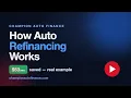 How Auto Refinancing Works And How Much You Could Actually Save