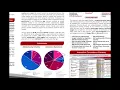 Healthcare Cybersecurity Pathways Technology Badges Certificates and Degrees