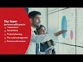 ADP Implementation Process Journey