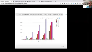 EE375 Lecture 07b Interactive plots and R plotly