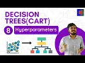 Decision Tree Hyperparameters In-depth Intuition Decision Trees Part 8