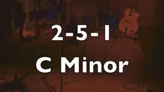 Download C Minor 2-5-1 Jazz Practice Backing Track (Medium Swing) MP3