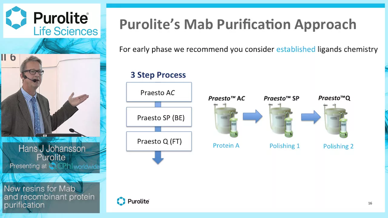 New Resins for MAB & recombinant protein purification - Hans J Johansson - Purolite