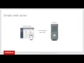 VTS Relational to JSON with Node js