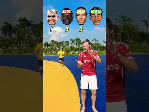 ❌ SPEED VOICE CHALLENGE ⚡️ | WHO IS YOUR FAVOURITE FOOTBALLER? 👑
