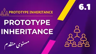 6 1 Prototype Inheritance