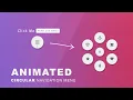Animated Circular Navigation Menu using Html CSS Only Simple Radial Menu