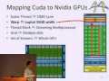 Par Lab Boot Camp UC Berkeley - GPU CUDA OpenCL programming