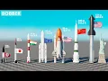 Rocket Size Comparison 2026