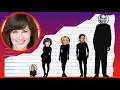 How Tall Is Katie Featherston - Height Comparison