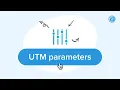 Lagu Meet Rebrandly: UTM Parameters