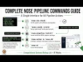 NOSE Pipeline Setup Getting Started with Novel Species Identification