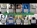 Download Lagu Dj lelaki cadangan versi genos, eren, levi, petir, angin, nagi, isagi, zoro, sakura, gojo ai cover