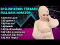 Lagu DJ RA BAKAL TAK BALENO TRESNOKU - DALANE GUSTI VIRALL TIKTOK FULL ALBUM TERBARU
