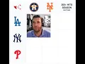 Immaculate Grid - Chasing the Rarity Score