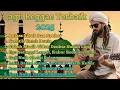 Download Lagu LAGU REGGAE TERBAIK 2025 || \