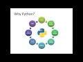 Python Python Programming for Artificial Intelligence