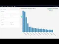 Timbr SQL Knowledge Graph Data Visualization