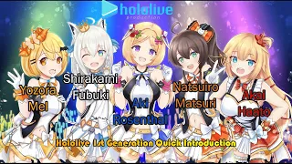 Download Quick Introduction to Hololive | 1st Generation MP3