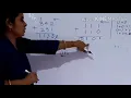 Binary addition in hindi digital electronics how to add binary numbers Digital electronics