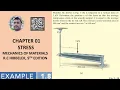 Determine the position x of this force Example 1 8 Mechanics of materials
