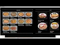 pizza order management