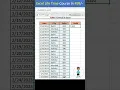SUMIF Formula in excel advanced excel tutorial