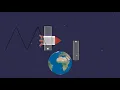 Time dilation visualized with light clocks
