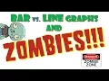 Zombie Graph Challenge Bar or Line Quiz in Description Below