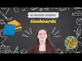 Great Way to Teach Area and Perimeter