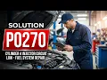 HOW TO FIX P0270 OBD II ERROR CODE - Cylinder 4 Injector Circuit Low