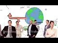 Distance Still Matters The hard reality of global expansion