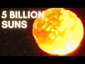 UY Scuti The Former King of Giant Stars
