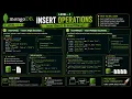 InsertOne Insert Data into MongoDb InsertOne Method Practical Example Interview Questions