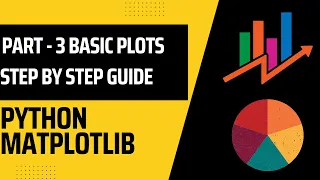 Matplotlib Python Tutorials for Beginner Matplotlib Crash Course Part - 3 Basic plots