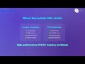 AWS Serverless Architecture Tutorial Hybrid Lambda EC2 Fan-out Design