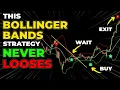 Most Accurate Bollinger Bands Gold Trading Strategy Also Works For Cryptocurrencies