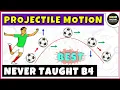 Introduction to Projectile Motion Physics Part 1