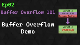 Buffer Overflow 101 Ep 2 - Buffer Overflow Demo