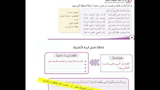 أنثر شعرا الصف السادس اللغة العربية الوحدة الرابعة صفحة 94 