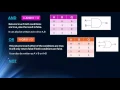 Edexcel GCSE Computer Science Logic - Topic 17 OLD COURSE